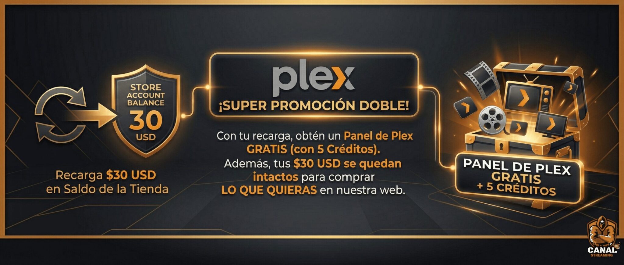 promocion_plex